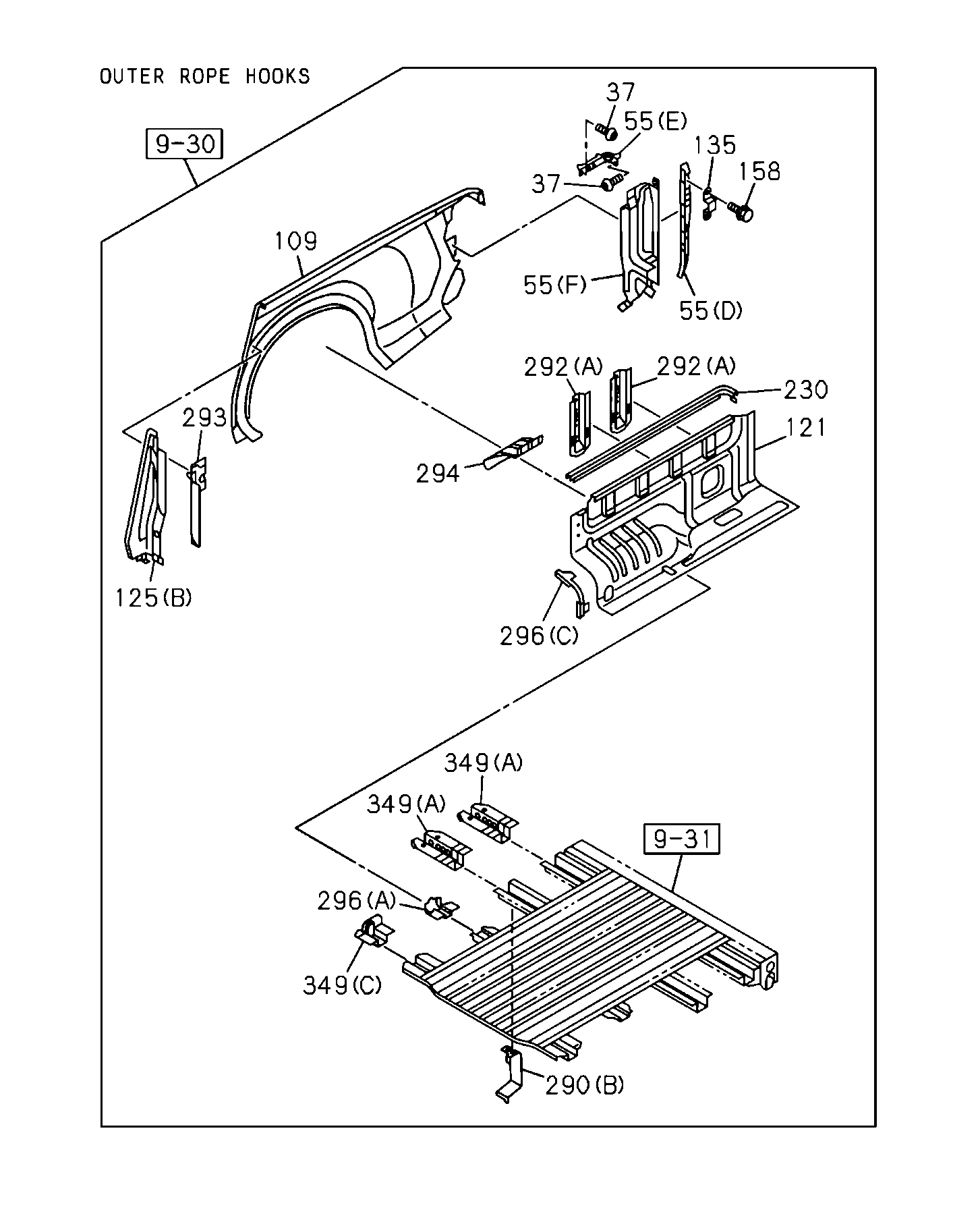 Partial Engine